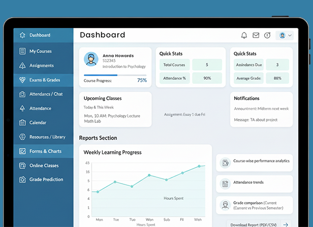 Read our case study on how we developed a fully integrated Learning Management System and Campus Management Platform for our client.